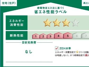 掛川市大坂　第2期新築全1棟　1号棟