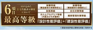 掛川市大坂　第2期新築全1棟　1号棟