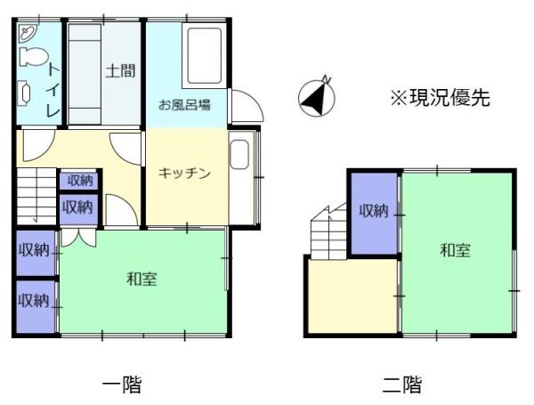 静岡市清水区北矢部町２丁目の中古一戸建て