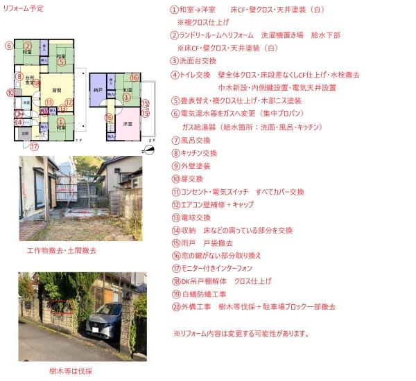 地盤の良い　レトロなリ・フォームハウス