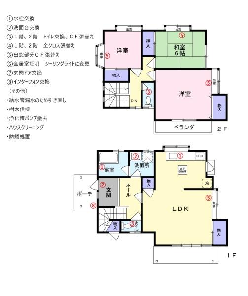 清水区堀込　浸水歴無し中古戸建