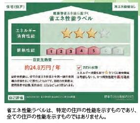 豊川市御津町広石　第1期　新築　全4棟　1号棟