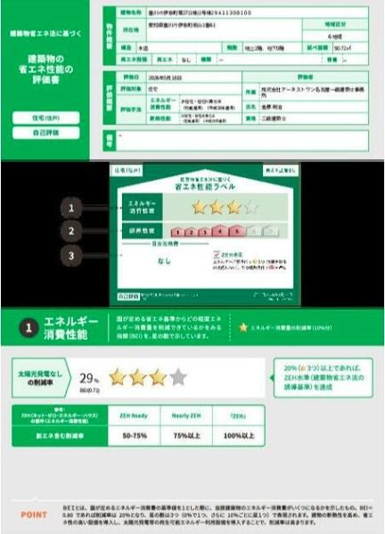 豊川市伊奈町第27　新築全1棟　１号棟