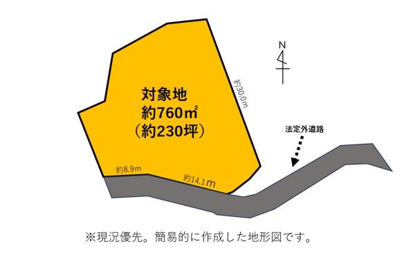 牧之原市新庄の売土地