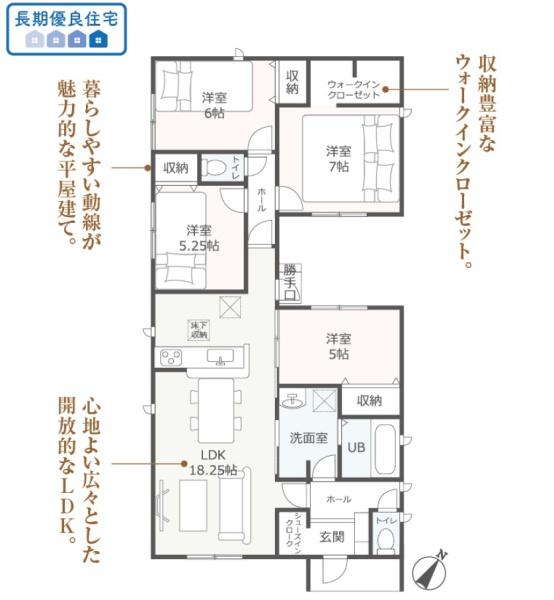 牧之原市細江第7期新築全3棟　2号棟