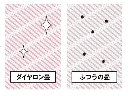 藤枝市茶町第6期新築全2棟　1号棟