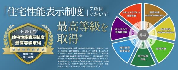 焼津市塩津第５期新築全１棟　１号棟