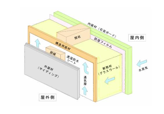 焼津市東小川8丁目新築　全３棟　1号棟