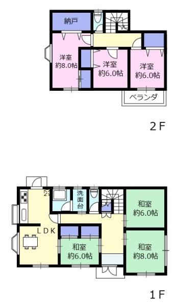 富士宮市大岩　敷地約80坪　2階建て戸建て