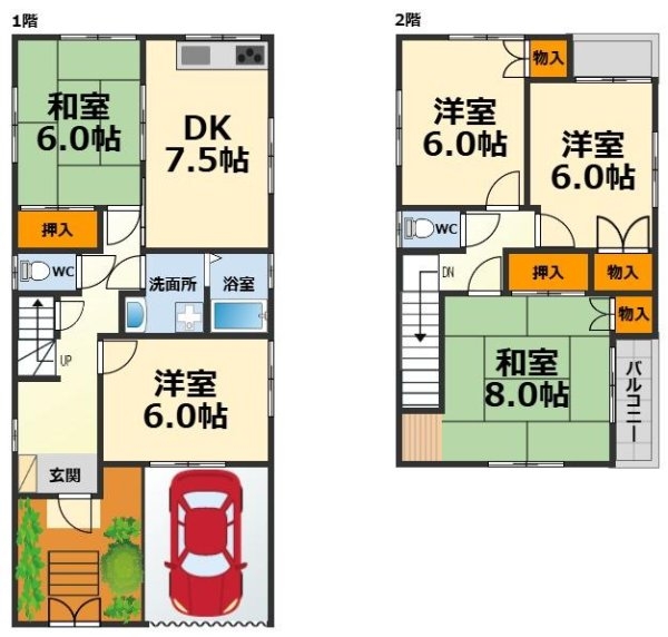 南別府3丁目戸建