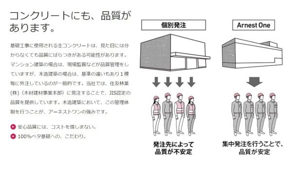 ◆大島町◆新築戸建【第2-2】