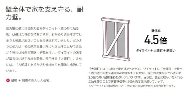 高岡町飯田新築戸建【第6-1号棟】