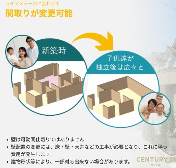 恒久南新築戸建　5期-1号棟