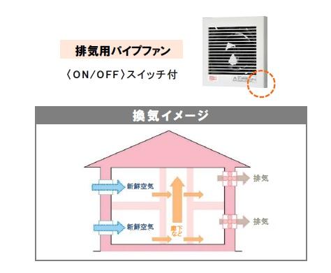 宮崎市東大宮新築戸建3期-2号棟