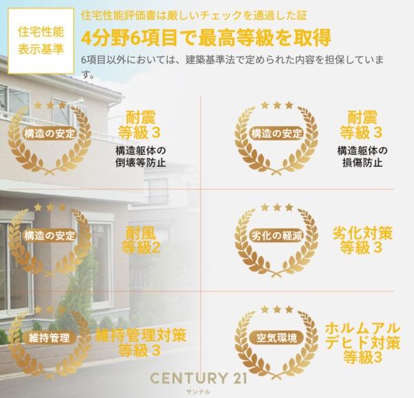 宮崎市東大宮新築戸建3期-2号棟