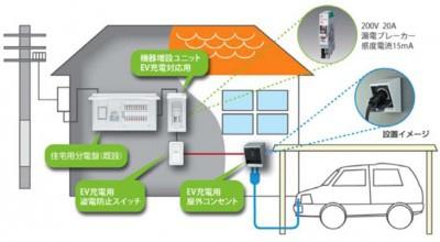 宮崎市江平東新築戸建第2-1号棟