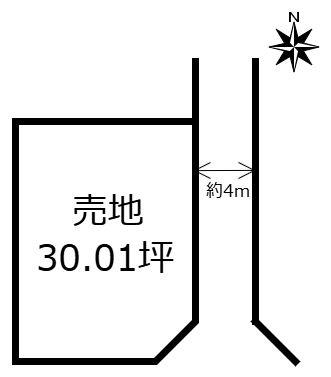 恒久土地