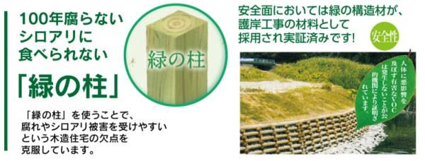 スマイルホーム山之口24号