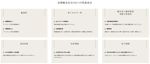 東諸県郡国富町大字木脇の中古一戸建て