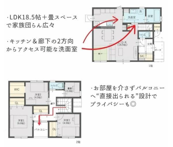 佐土原町平松CIEL2号地
