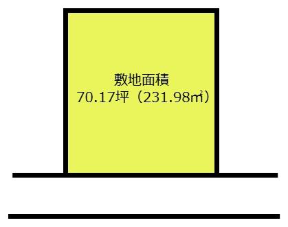 宮崎市月見ケ丘６丁目の土地