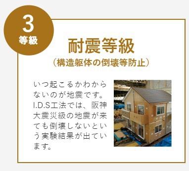 宮崎市大字芳士　新築戸建　A号棟