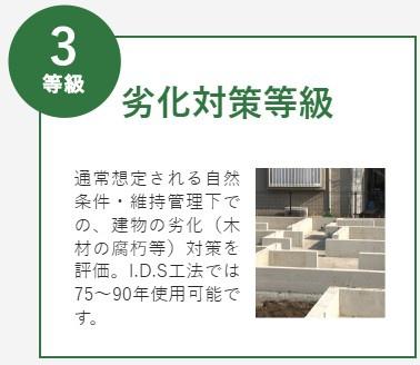 宮崎市大字芳士　新築戸建　A号棟