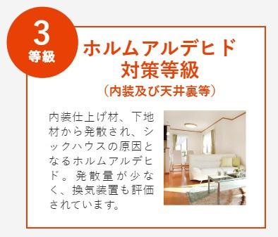 宮崎市大字芳士　新築戸建　A号棟