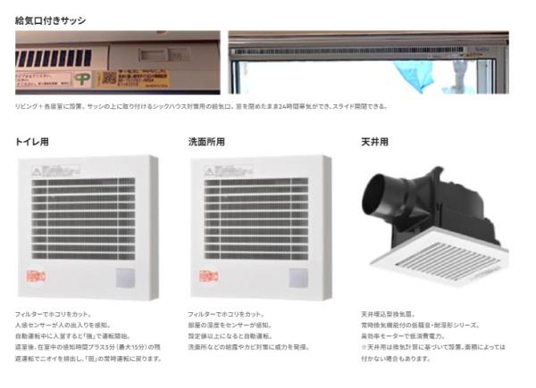 都城市若葉町　新築戸建