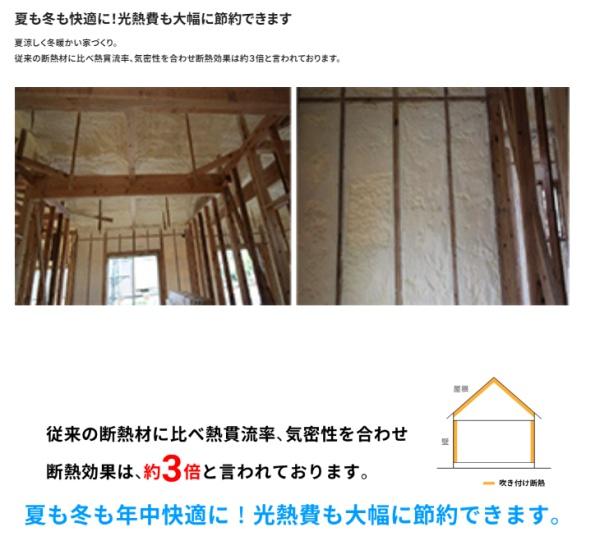 都城市若葉町　新築戸建