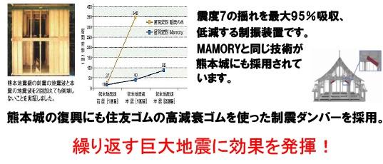 都城市早鈴町新築戸建　A-8号