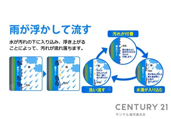 鹿児島市西伊敷7丁目新築戸建第23-2号棟