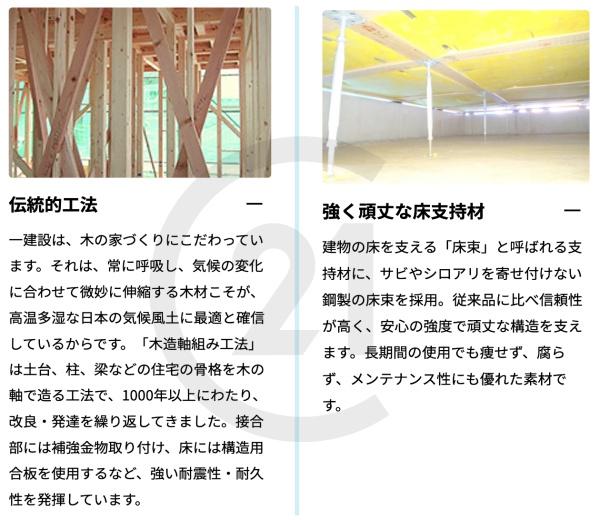 鹿児島市田上5丁目新築戸建第3-1号棟