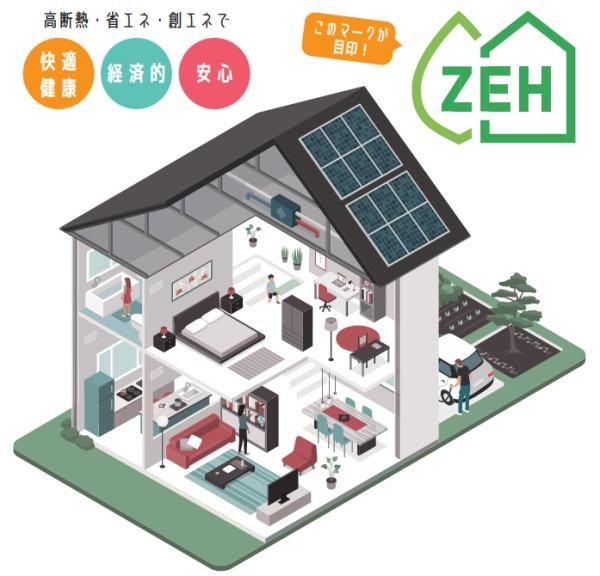 姶良市平松新築戸建