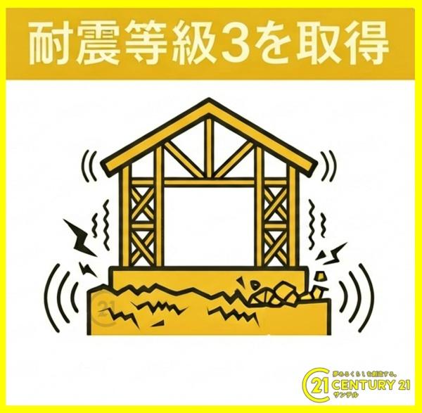 都城市高木町新築平屋第2-1号棟