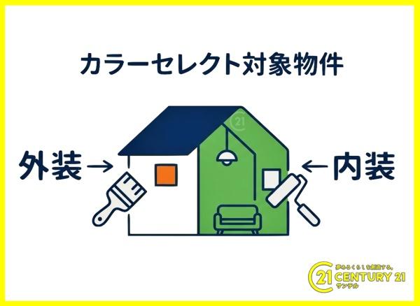 鹿児島市西坂元町新築戸建第2-1号棟