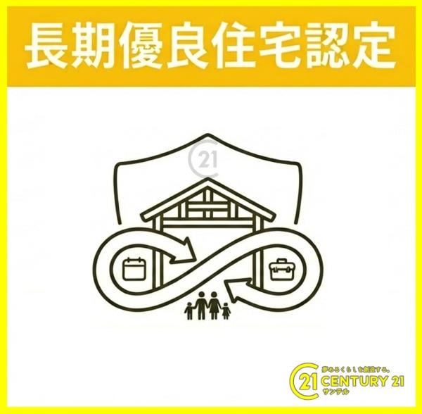 鹿児島市西坂元町新築戸建第2-1号棟