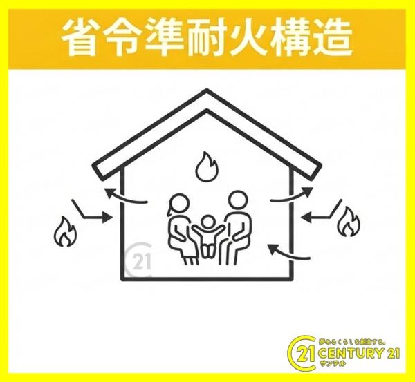 鹿児島市玉里団地1丁目新築戸建7モデルNo.1