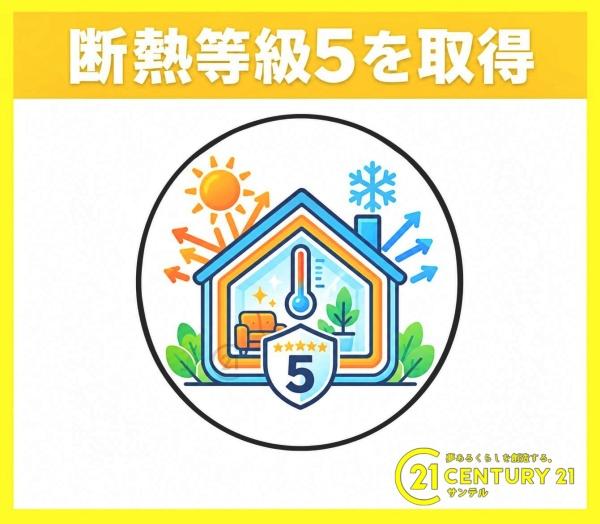 鹿児島市下荒田4丁目新築戸建第6-1号棟