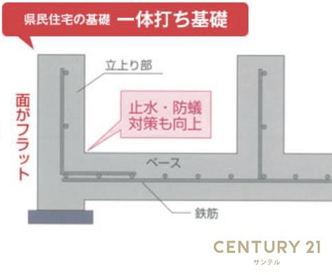 日置市伊集院町妙円寺２丁目の中古一戸建て