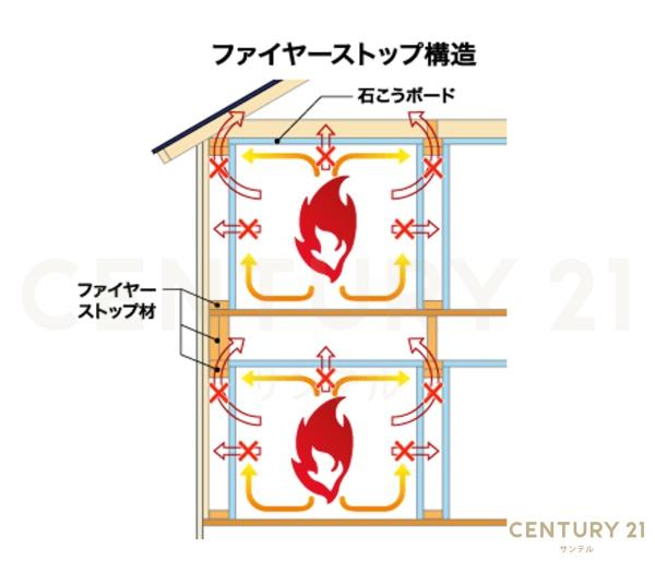 鹿児島市自由ヶ丘１丁目の中古一戸建て