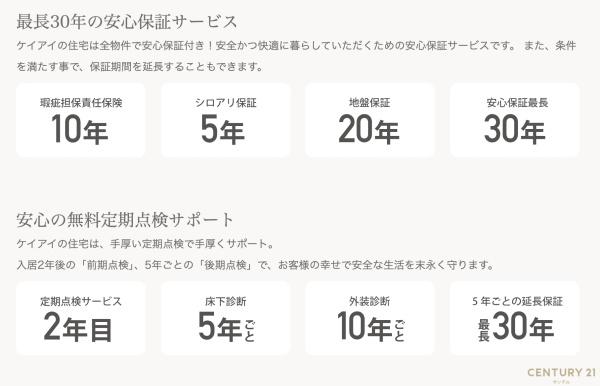 霧島市国分中央6丁目新築戸建　2期-2号棟