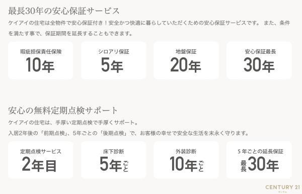 鹿児島市稲荷町新築戸建　2期-2号棟