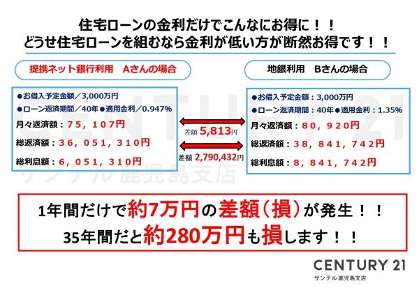 姶良市加治木町反土新築戸建　第11-2号棟