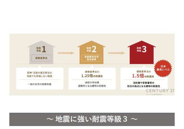 鹿児島市上福元町新築戸建2号棟