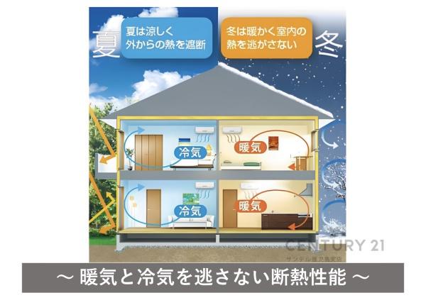 鹿児島市上福元町新築戸建2号棟