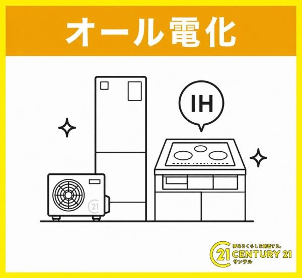 鹿児島市和田３丁目の中古一戸建て