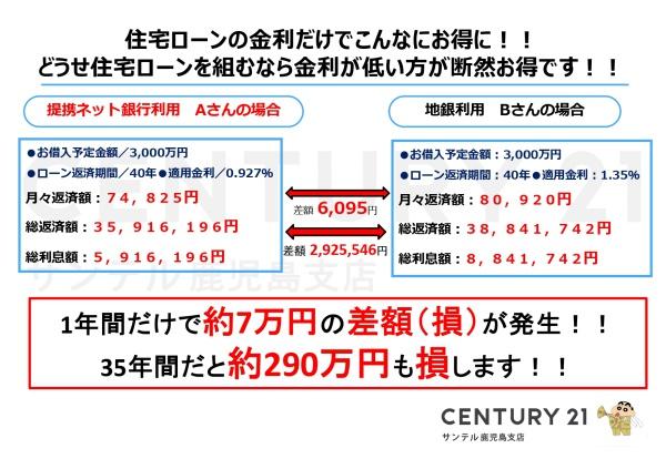 鹿児島市和田2丁目新築戸建2期-2号棟