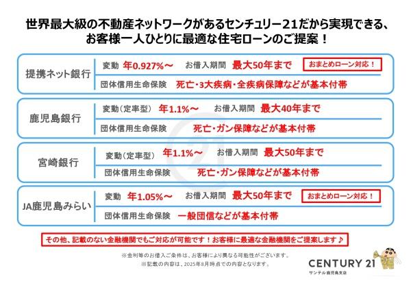 鹿児島市和田2丁目新築戸建2期-3号棟