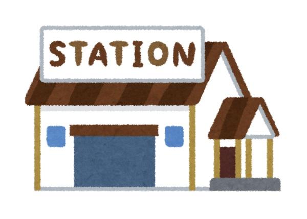 鹿児島市池之上町の土地(鹿児島駅(JR九州日豊本線))